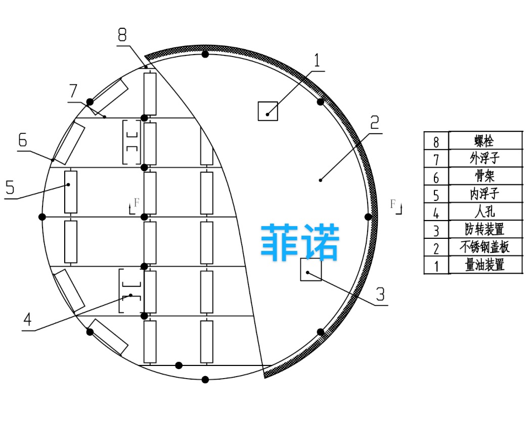 不锈钢内浮盘